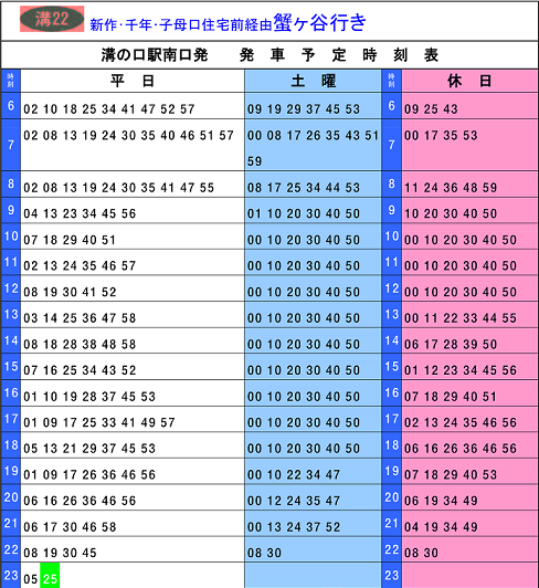 溝の口 蟹 ヶ 谷 バス